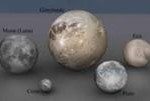 Perbandingan ukuran Ganymede dengan planetoid/bulan lain