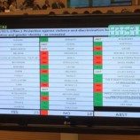 Resolusi Dewan Hak Asasi Manusia PBB Tentang  Perlindungan Terhadap Diskriminasi Berdasarkan SOGIE